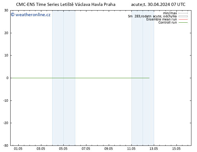 Height 500 hPa CMC TS Ne 12.05.2024 13 UTC