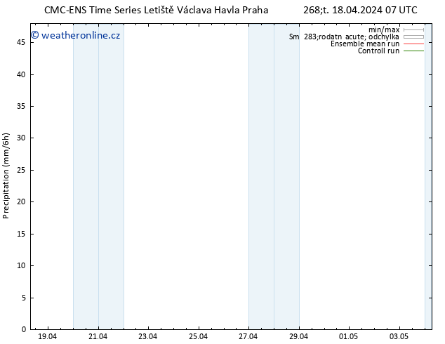 Srážky CMC TS Čt 18.04.2024 13 UTC