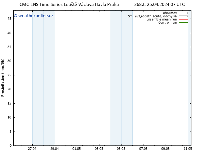 Srážky CMC TS Čt 25.04.2024 07 UTC