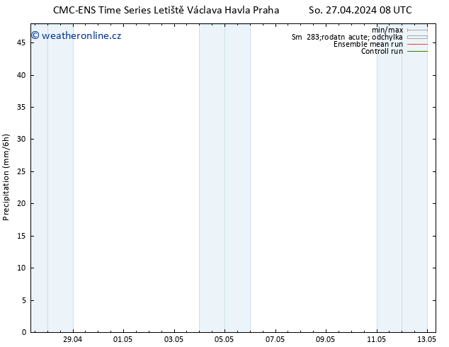 Srážky CMC TS Po 29.04.2024 08 UTC