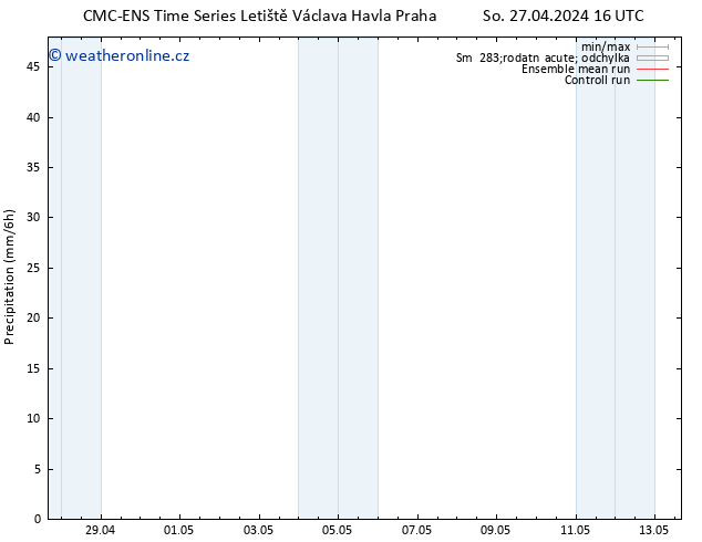 Srážky CMC TS Čt 09.05.2024 22 UTC