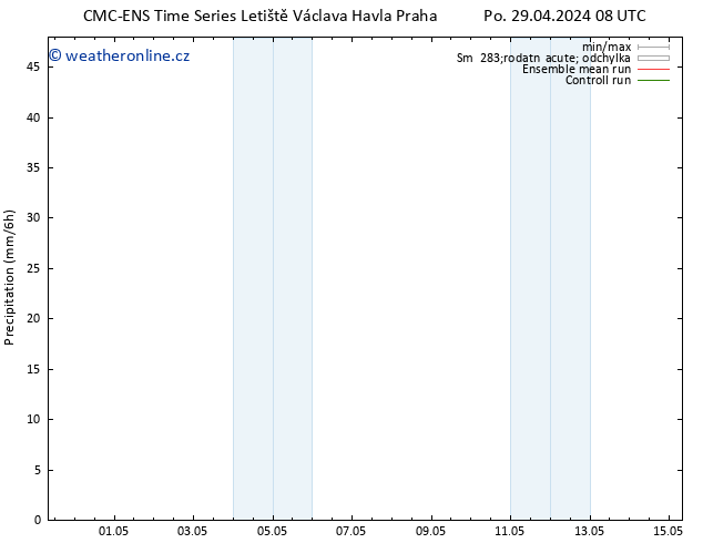 Srážky CMC TS St 01.05.2024 20 UTC