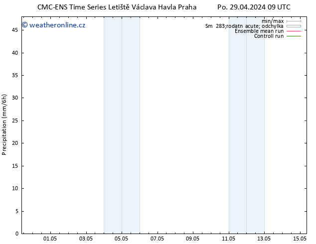 Srážky CMC TS Út 30.04.2024 03 UTC