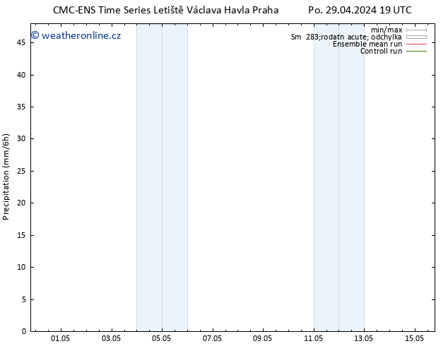 Srážky CMC TS Út 30.04.2024 07 UTC