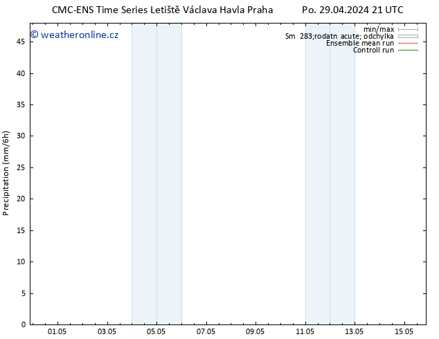 Srážky CMC TS Út 30.04.2024 09 UTC