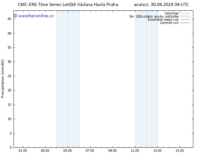 Srážky CMC TS St 01.05.2024 16 UTC