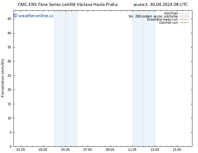 Srážky CMC TS Po 06.05.2024 20 UTC