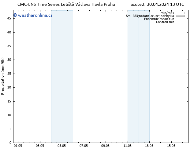 Srážky CMC TS Čt 02.05.2024 19 UTC