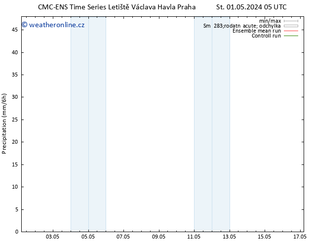 Srážky CMC TS Čt 09.05.2024 05 UTC