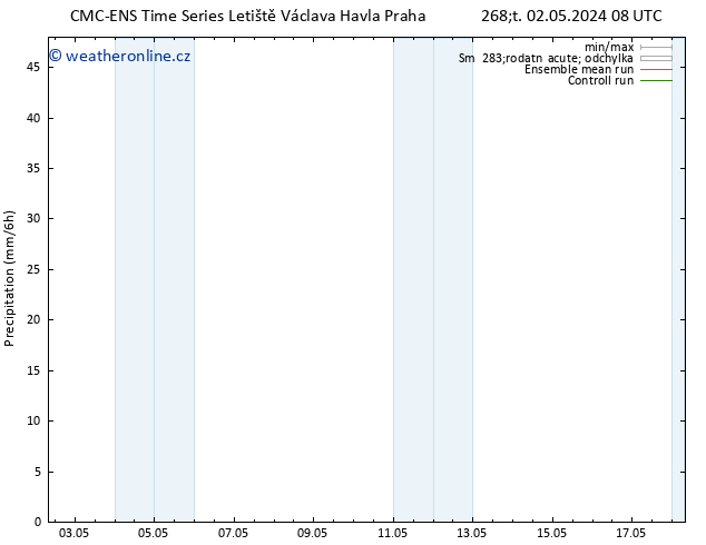 Srážky CMC TS Čt 09.05.2024 02 UTC