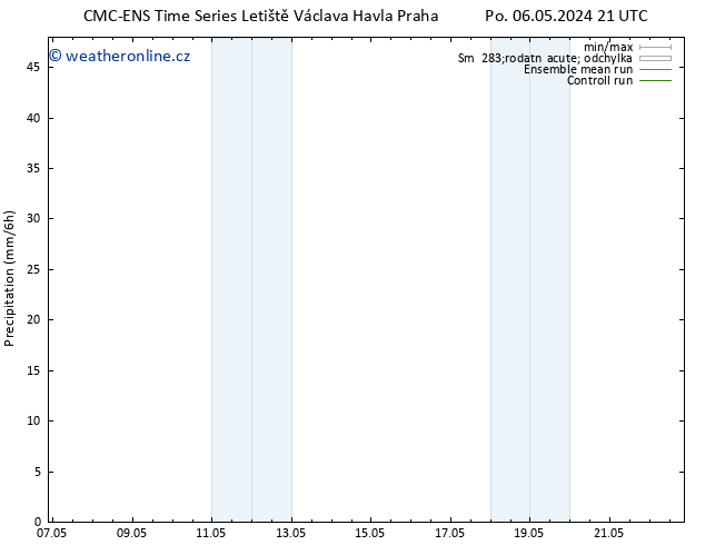 Srážky CMC TS Po 13.05.2024 15 UTC