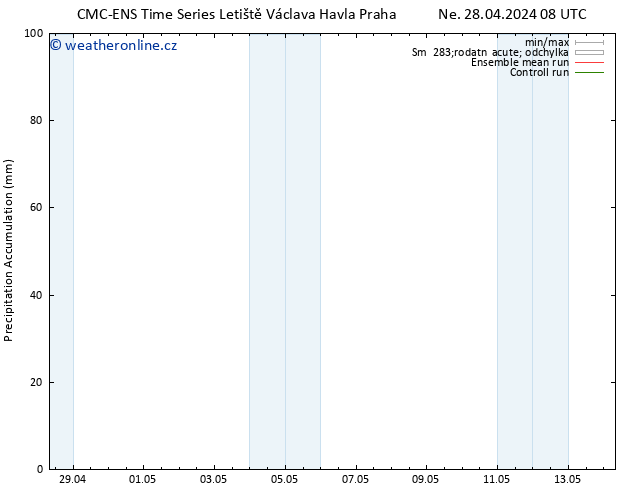 Precipitation accum. CMC TS Po 29.04.2024 14 UTC