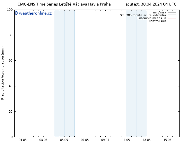 Precipitation accum. CMC TS Ne 12.05.2024 10 UTC