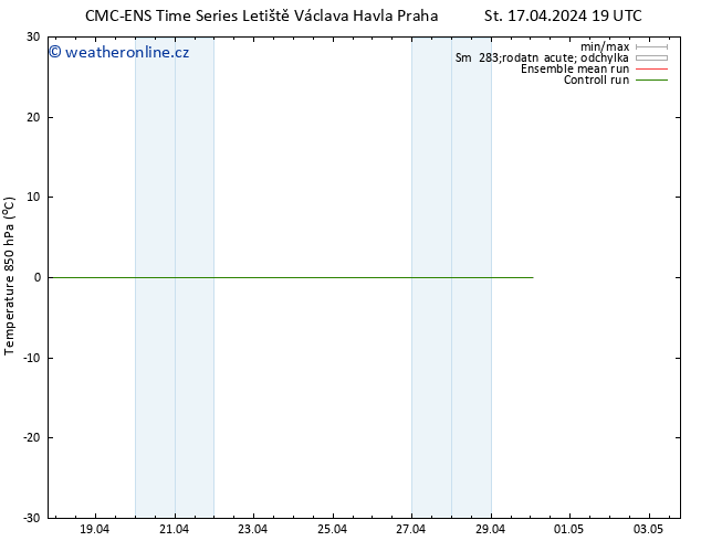 Temp. 850 hPa CMC TS Čt 18.04.2024 01 UTC