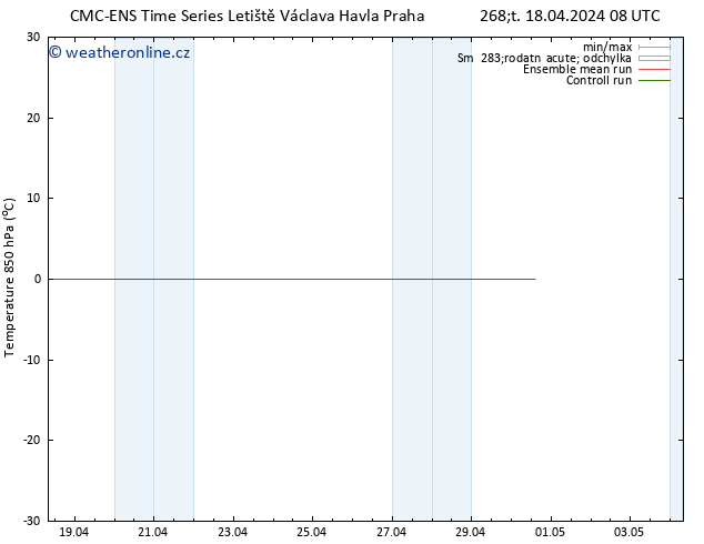 Temp. 850 hPa CMC TS So 20.04.2024 14 UTC