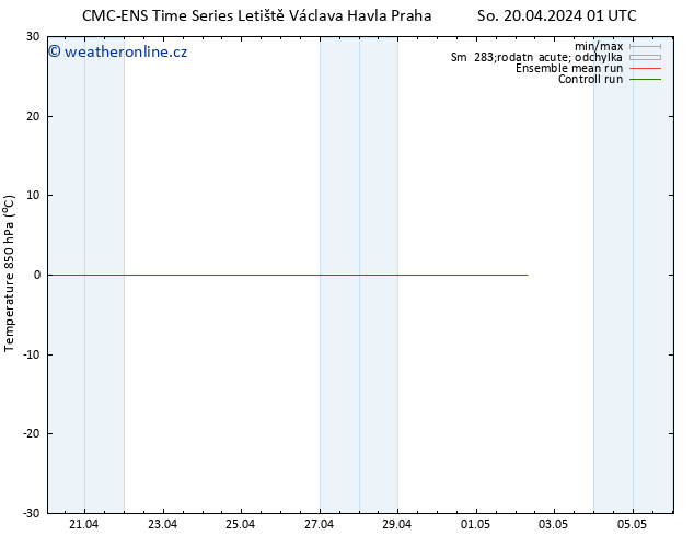 Temp. 850 hPa CMC TS So 20.04.2024 01 UTC