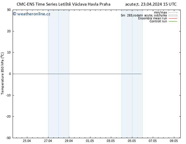 Temp. 850 hPa CMC TS Čt 25.04.2024 09 UTC