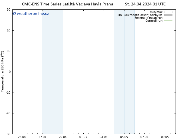 Temp. 850 hPa CMC TS St 24.04.2024 07 UTC