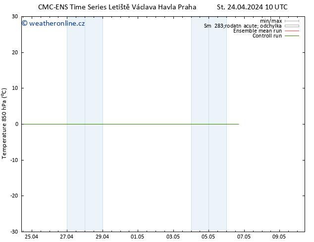 Temp. 850 hPa CMC TS Čt 25.04.2024 10 UTC