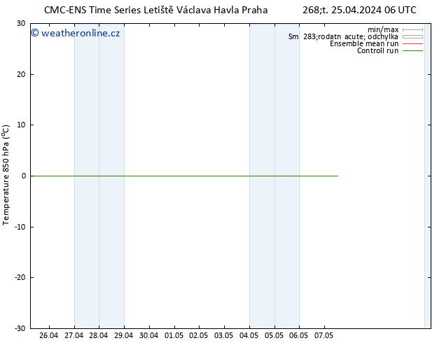 Temp. 850 hPa CMC TS Čt 25.04.2024 06 UTC