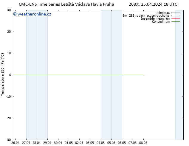 Temp. 850 hPa CMC TS Čt 25.04.2024 18 UTC