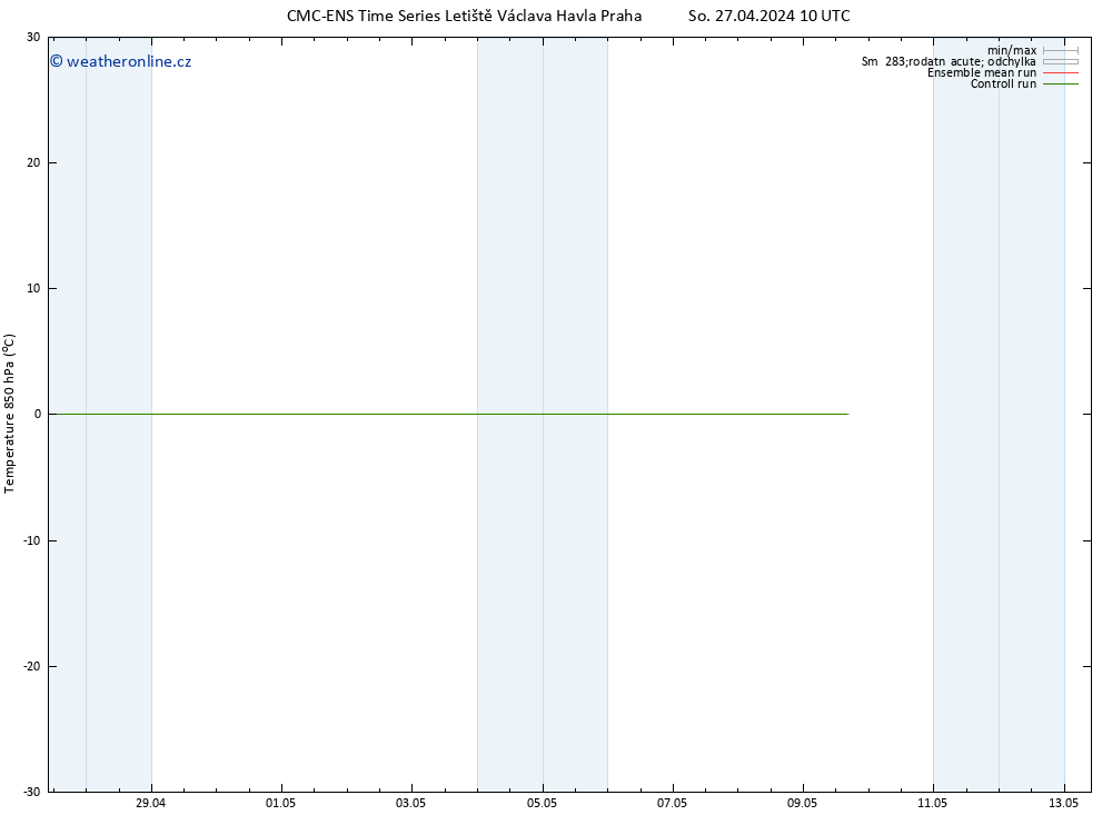 Temp. 850 hPa CMC TS Út 07.05.2024 10 UTC