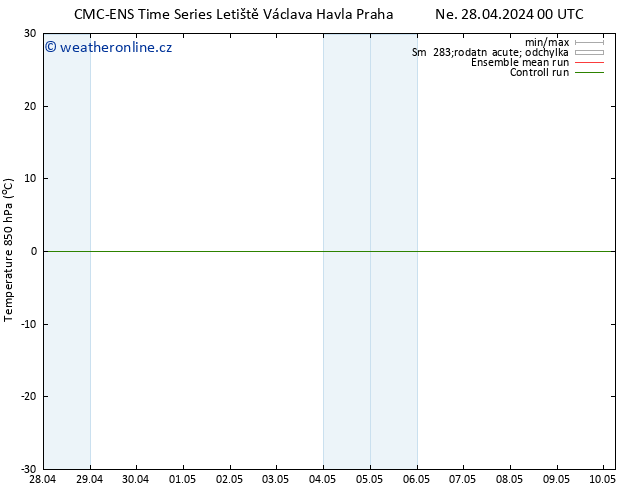 Temp. 850 hPa CMC TS Út 30.04.2024 00 UTC