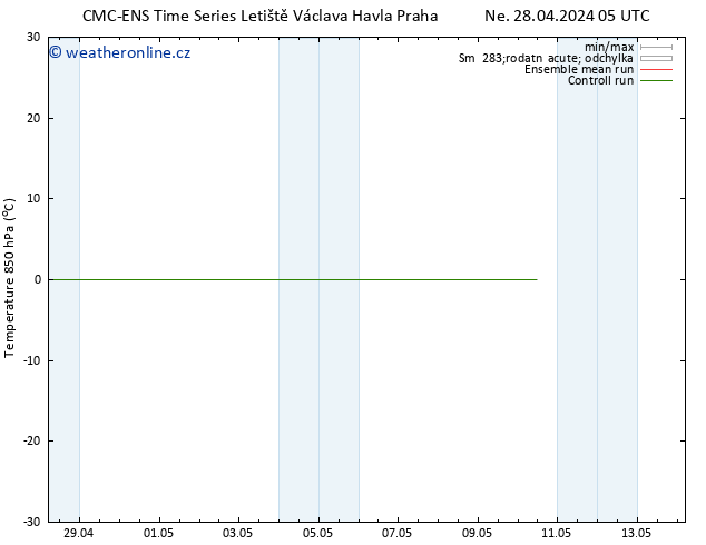 Temp. 850 hPa CMC TS Po 29.04.2024 23 UTC