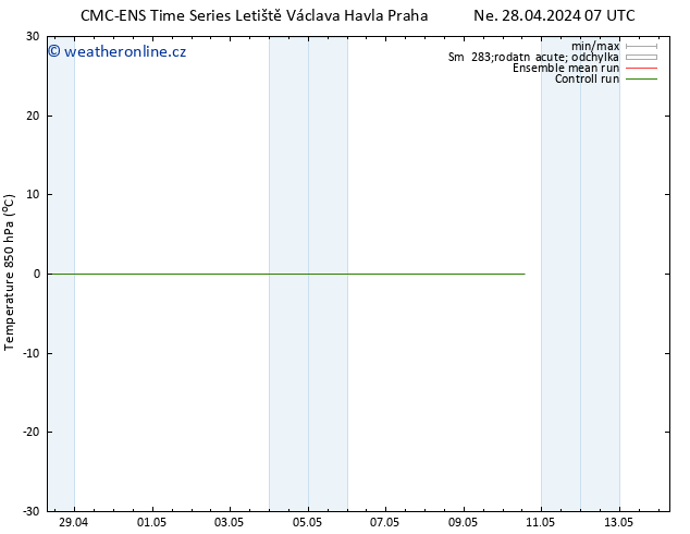 Temp. 850 hPa CMC TS Út 30.04.2024 07 UTC