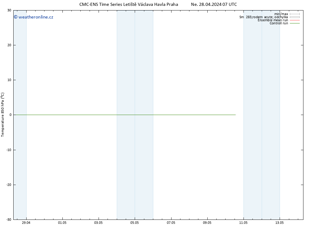 Temp. 850 hPa CMC TS Pá 10.05.2024 13 UTC