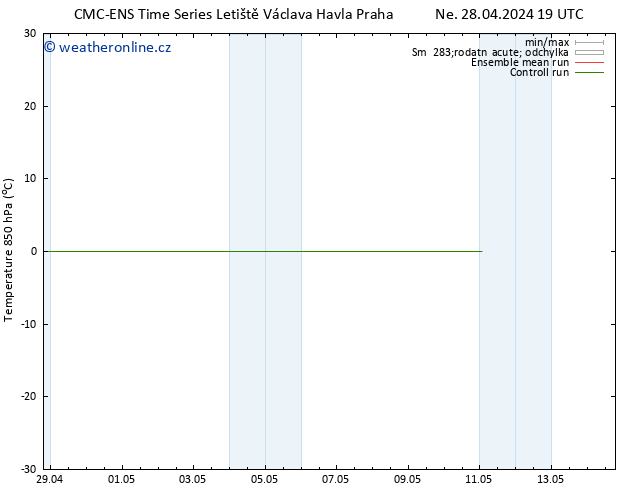 Temp. 850 hPa CMC TS Čt 02.05.2024 19 UTC