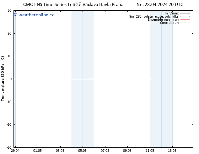 Temp. 850 hPa CMC TS Út 30.04.2024 08 UTC