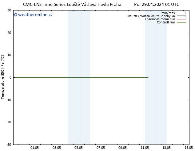 Temp. 850 hPa CMC TS Po 29.04.2024 07 UTC
