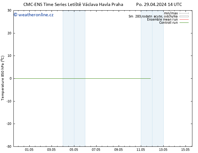 Temp. 850 hPa CMC TS Čt 02.05.2024 14 UTC