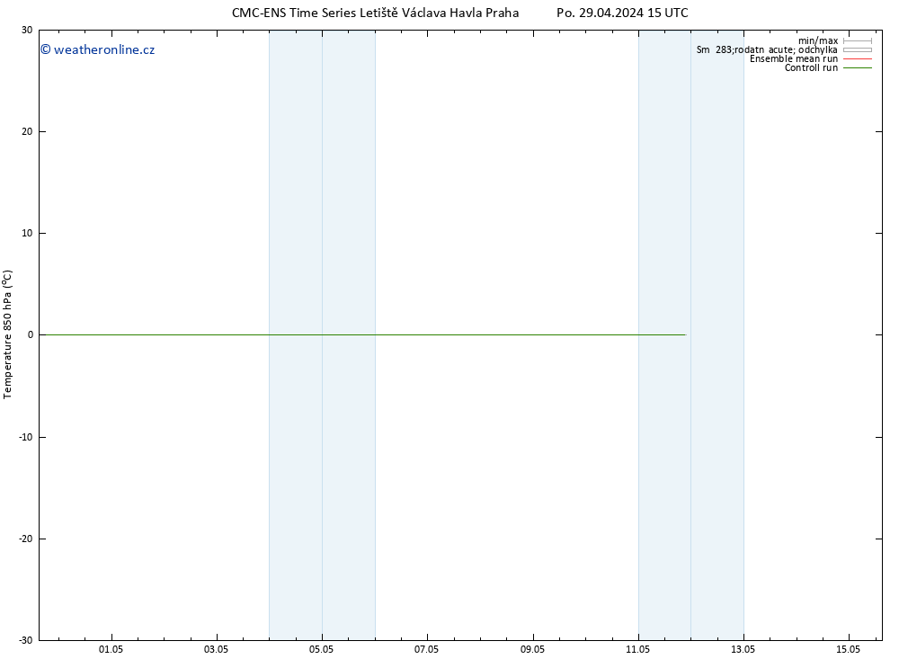 Temp. 850 hPa CMC TS So 11.05.2024 21 UTC