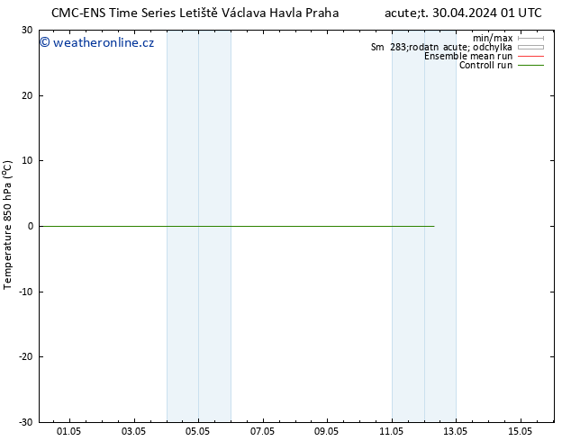 Temp. 850 hPa CMC TS Čt 09.05.2024 01 UTC