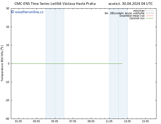 Temp. 850 hPa CMC TS Út 07.05.2024 16 UTC