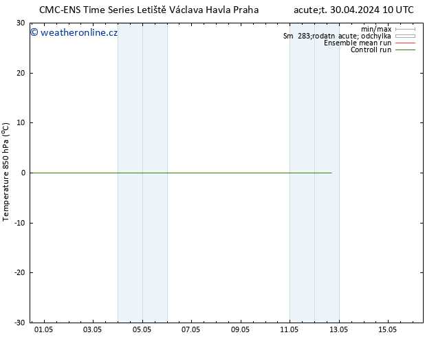 Temp. 850 hPa CMC TS Čt 02.05.2024 04 UTC