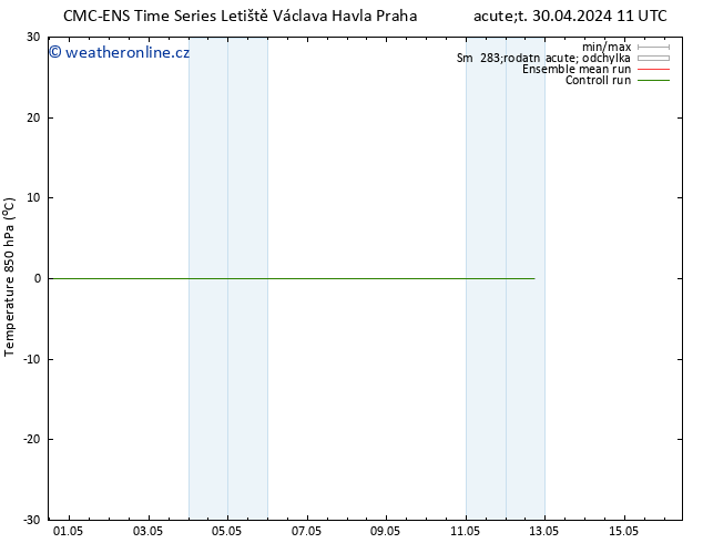 Temp. 850 hPa CMC TS Pá 03.05.2024 23 UTC
