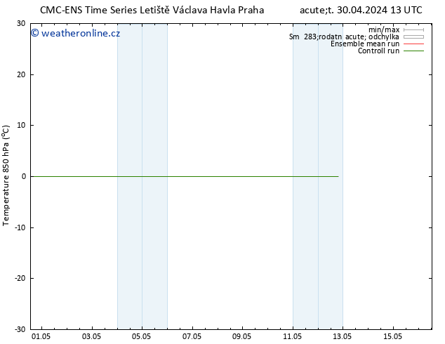 Temp. 850 hPa CMC TS Pá 03.05.2024 01 UTC