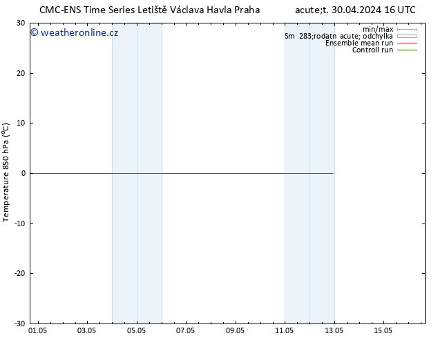 Temp. 850 hPa CMC TS So 04.05.2024 04 UTC