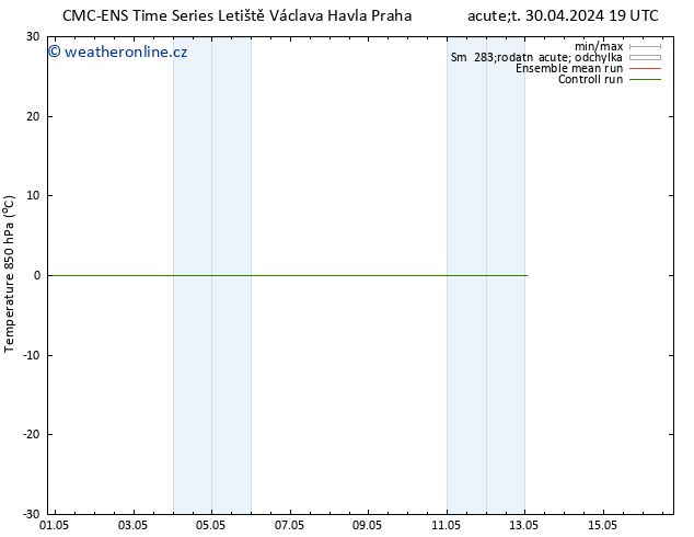 Temp. 850 hPa CMC TS Čt 02.05.2024 19 UTC