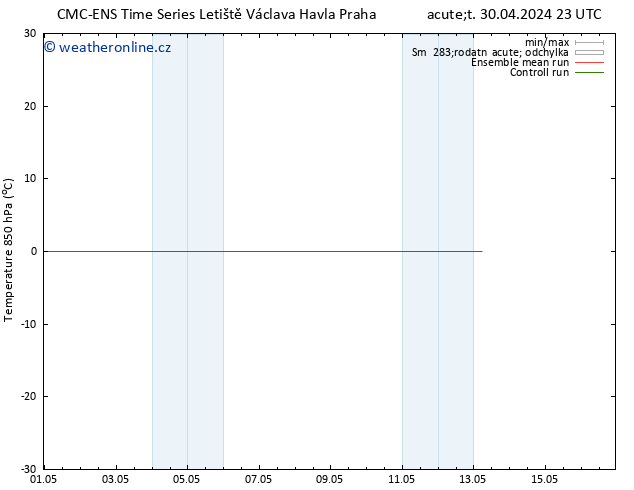 Temp. 850 hPa CMC TS Čt 02.05.2024 23 UTC