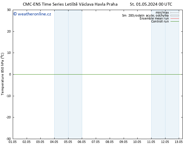 Temp. 850 hPa CMC TS Ne 05.05.2024 12 UTC