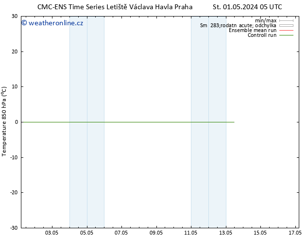 Temp. 850 hPa CMC TS Pá 10.05.2024 05 UTC