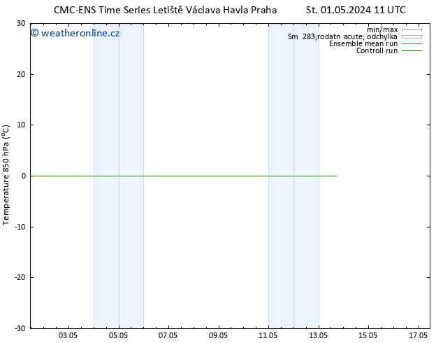 Temp. 850 hPa CMC TS Pá 03.05.2024 23 UTC