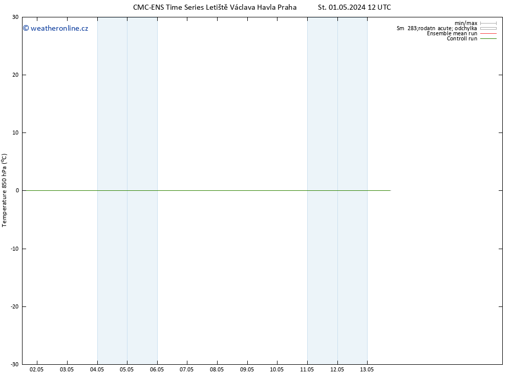 Temp. 850 hPa CMC TS Út 07.05.2024 12 UTC