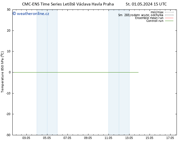 Temp. 850 hPa CMC TS Pá 03.05.2024 09 UTC