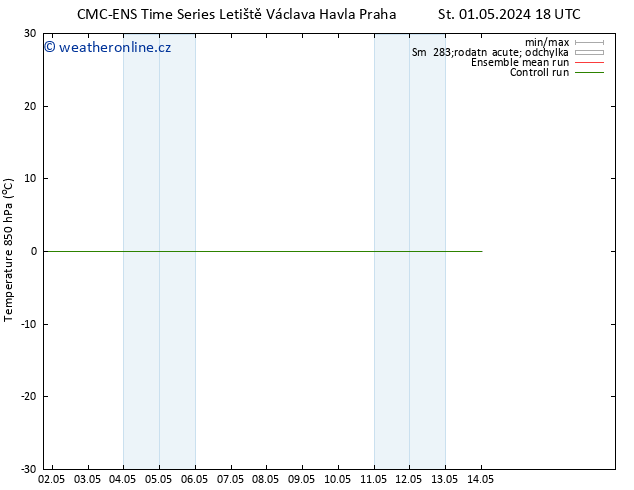 Temp. 850 hPa CMC TS Čt 02.05.2024 18 UTC