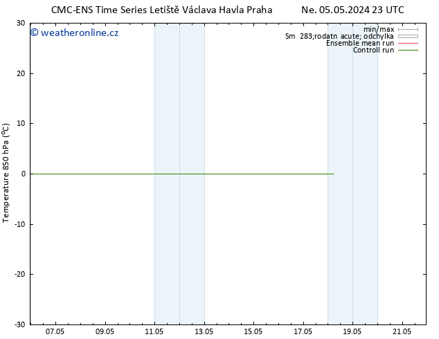 Temp. 850 hPa CMC TS Čt 09.05.2024 23 UTC